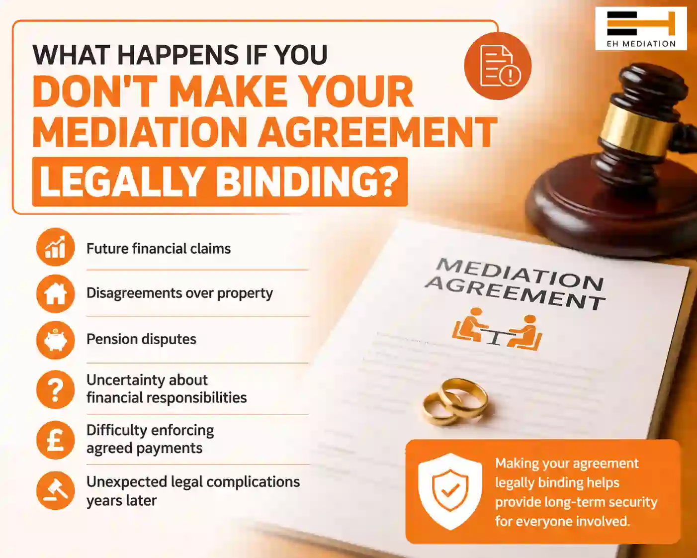 What Happens If You Don't Make Your Mediation Agreement Legally Binding New Milton?
